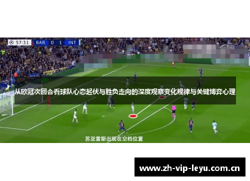 从欧冠次回合看球队心态起伏与胜负走向的深度观察变化规律与关键博弈心理 从欧冠次回合看球队心态起伏与胜负走向的深度观察变化规律与关键博弈心理